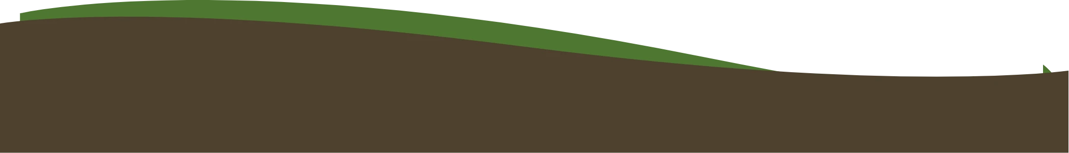 Cultivating the land